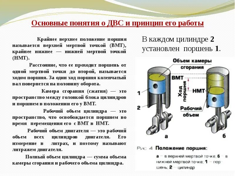 Расстояние между поршнями. ВМТ, НМТ, ход поршня. Рабочего объема цилиндра ДВС. Термины двигатель внутреннего сгорания. Верхняя точка поршня 2с.