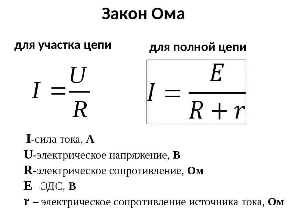 Формула напряжении давлении. Закон ома для полного участка цепи формула. закон ома для участка цепи и для полной цепи. закон ома для участка цепи и полной цепи формула. закон ома для участка цепи определяется по формуле ….