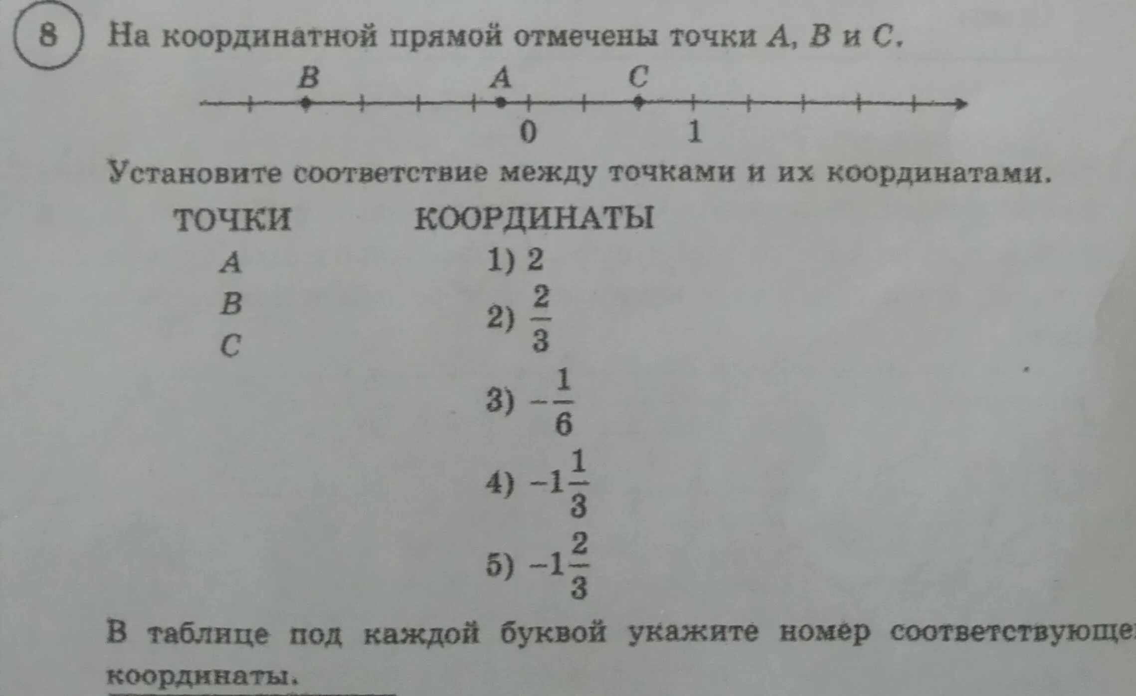 Отметьте на координатной прямой число 97. На координатной прямой отмечены точки а в и с. Отметьте на координатной прямой точки. Координатная прямая с отмеченными точками. Координатная прямая задания.