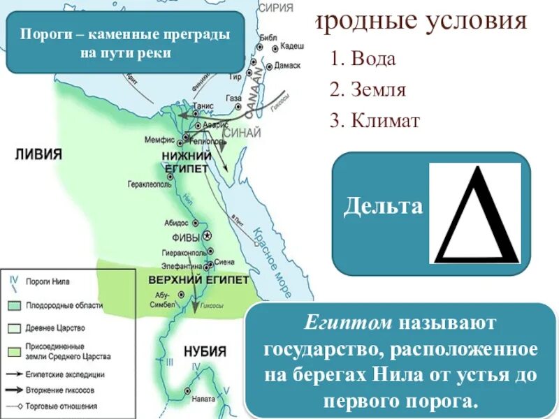 Какой климат в египте 5 класс. Климатическая карта Египта.