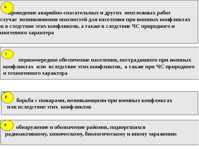 Действия при возникновении военных конфликтов