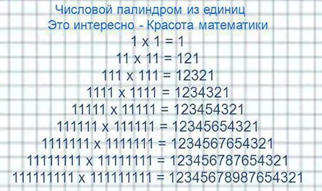 Простые чисел палиндром. Числовые палиндромы. палиндром цифры. интересные факты о математике. палиндромы ув матаметике.