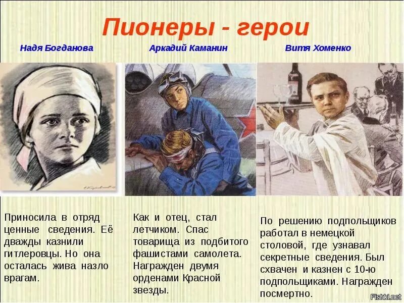 Автор рассказал историю своего героя использует. Пионеры герои вов. подвиг пионера героя. героипиогеры.