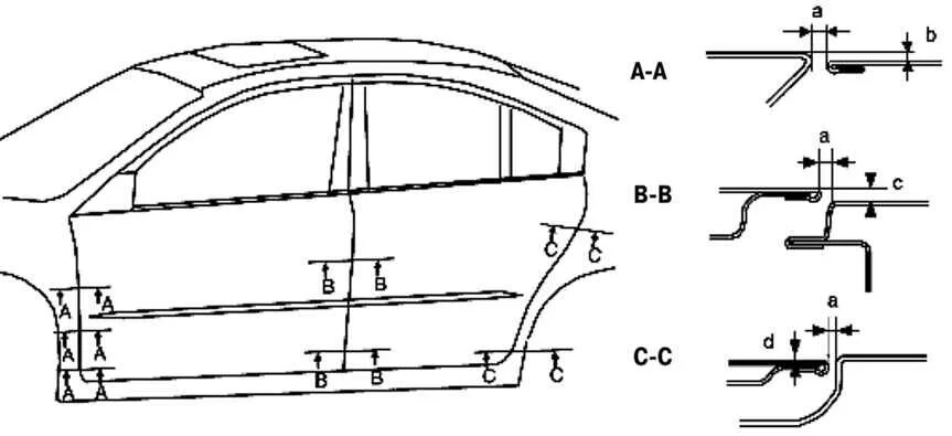Зазор между элементами крышки и рамы. Мазда 6 gg зазоры дверей. Mazda 6 gg схемы кузова. Схема кузова Мазда 6 gg. Схема двери Мазда 3bk.