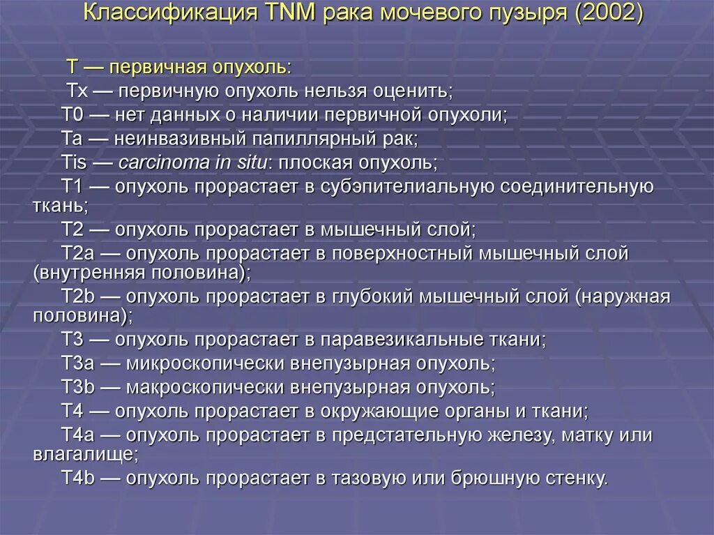 Код мкб аденома простаты. Классификация ТНМ мочевого пузыря. Классификация опухоли мочевого пузыря TNM. Опухоль мочевого пузыря классификация ТНМ. Классификация TNM мочевой пузырь.