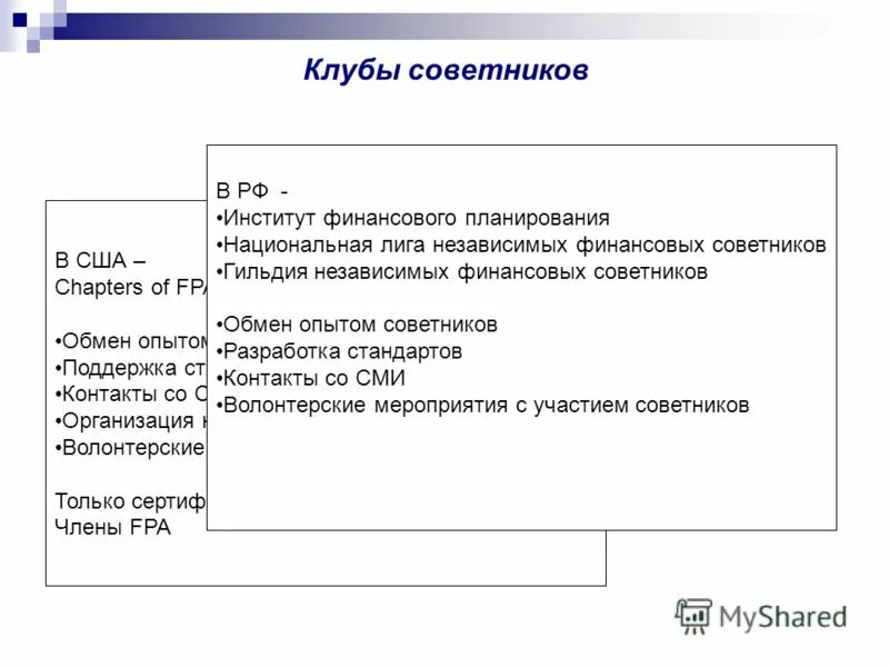 Личный финансовый план независимый финансовый советник. Презентация своего опыта советника. Опыт советника. Опыт советника. Опыт советника.