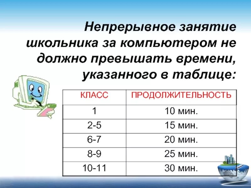 Сколько времени должен непрерывно работать. Время непрерывной работы за компьютером. Норма за компьютером для детей. Норма времени за компьютером для детей. Время работы за компьютером по возрасту.