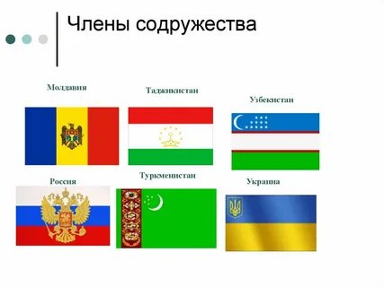 Флаги снг в картинках с названиями