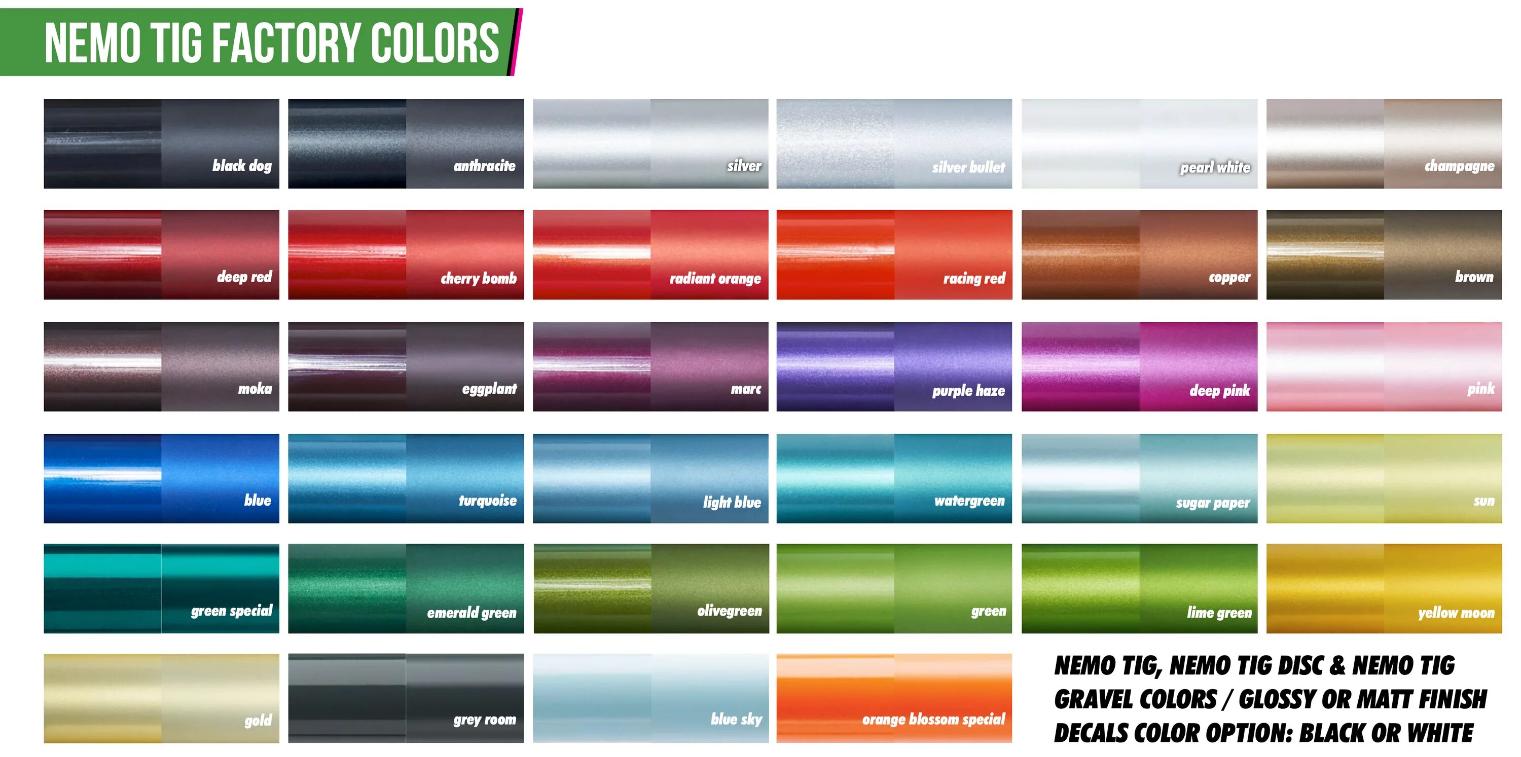 Колор фактори. Колор фактори краска для авто. color factory.