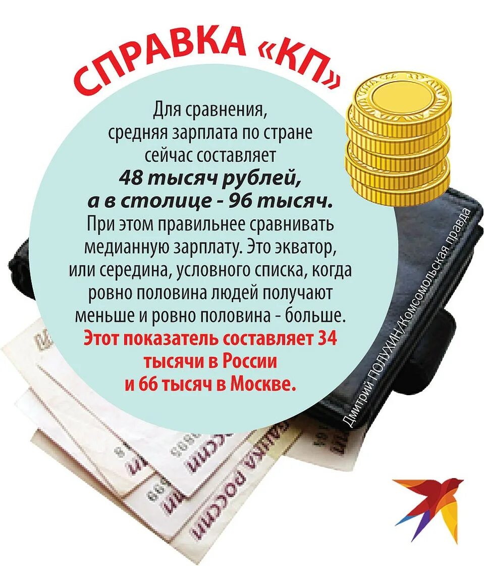 Как попросить прибавку. Просить повышение зарплаты. просьба о повышении зарплаты. попросить повышение заработной платы у начальника. просить прибавки зарплаты.