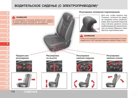 Виды регулировок высоты