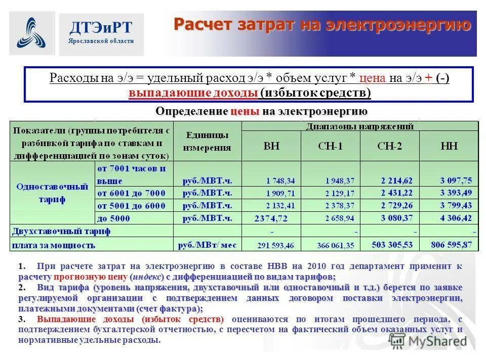 Как посчитать сколько электроэнергии. Как посчитать затраты электричества. Подсчитайте затраты на электроэнергию. Расчет затрат на энергию. Расчет энергопотребления станка.