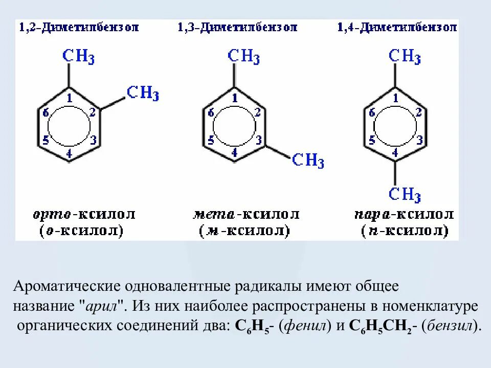 Бензол является углеводородом. Ароматические углеводороды гомологи бензола. ароматические соединения бензол. гомологический ряд аренов структурные формулы. ароматические углеводороды бензол ксилол.