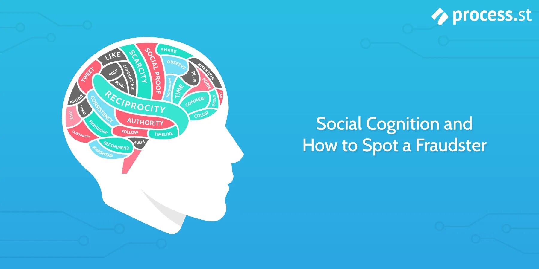 How our minds. How our minds. Psychology facts. Identity enigma. Квантовый уровень.