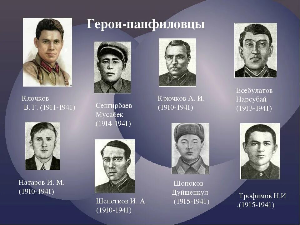 Герои войны 1941 1945 список. Подвиг 28 героев-Панфиловцев. 28 Панфиловцев имена и фамилии героев Панфиловцев. Герои битвы за Москву 28 Панфиловцев. 28 Панфиловцев герои советского Союза.