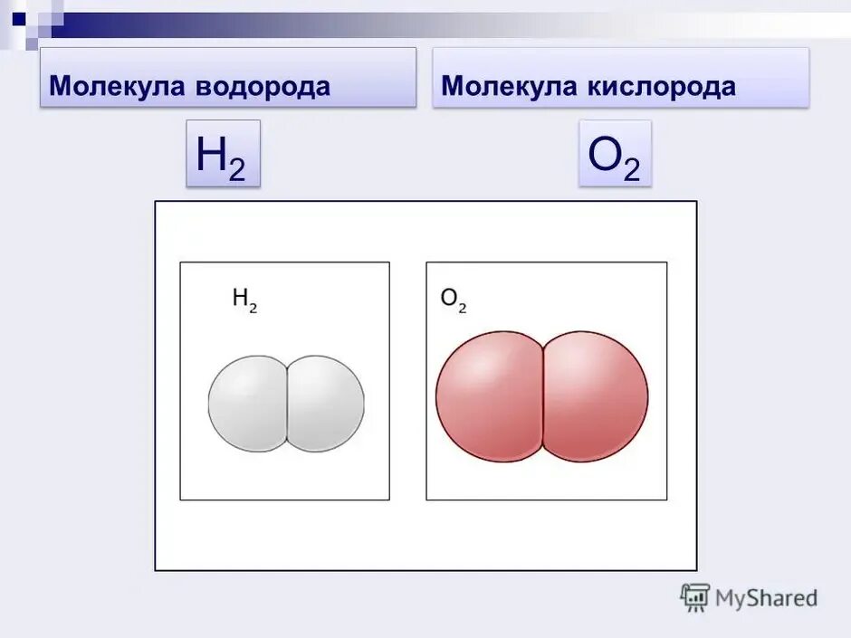 Молекулярный кислород и водород. Молекула водорода. строение молекулы водорода. схема молекулы водорода. строение молекулы водорода схема.
