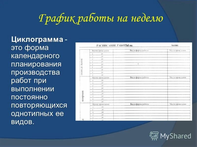 Недельный план педагога. Дневник наблюдения психолога в школе. Недельный план психолога. Календарный план тьютора в ДОУ. Дневник наблюдений за ребенком овз