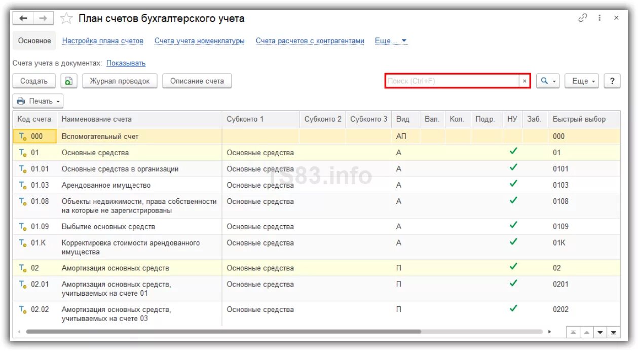 Настройка счетов в 1с 8.3. Счета бухгалтерского учета в 1с 8.3. План счетов бухгалтерского учета в 1с 8.3. План счетов бухгалтерского учета в «1с:бухгалтерии 8». План счетов бухгалтерского учета 1с 8.3 с субсчетами.