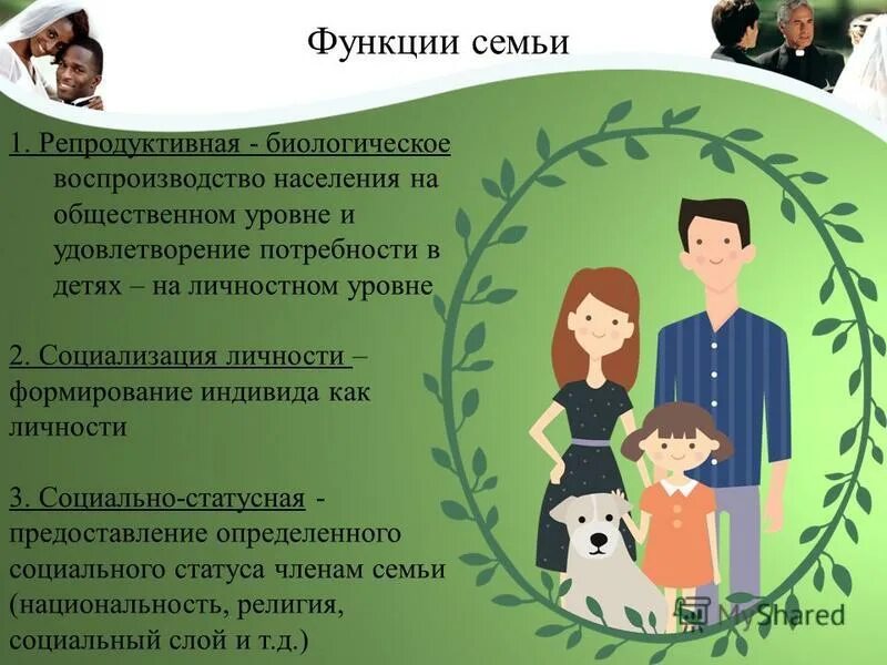 Социальное родительство. Роль семьи в социализации ребенка. Роль семьи в социализации личности. Социализация ребенка в семье. Формирование личности в семье.