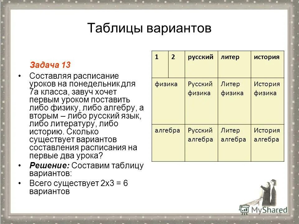 Таблицы вариантов 5 класс. Чтение и составление таблиц по математике. Табличный вариант. Таблица - и форма представления информации в информатике. Решение задач с помощью таблиц.