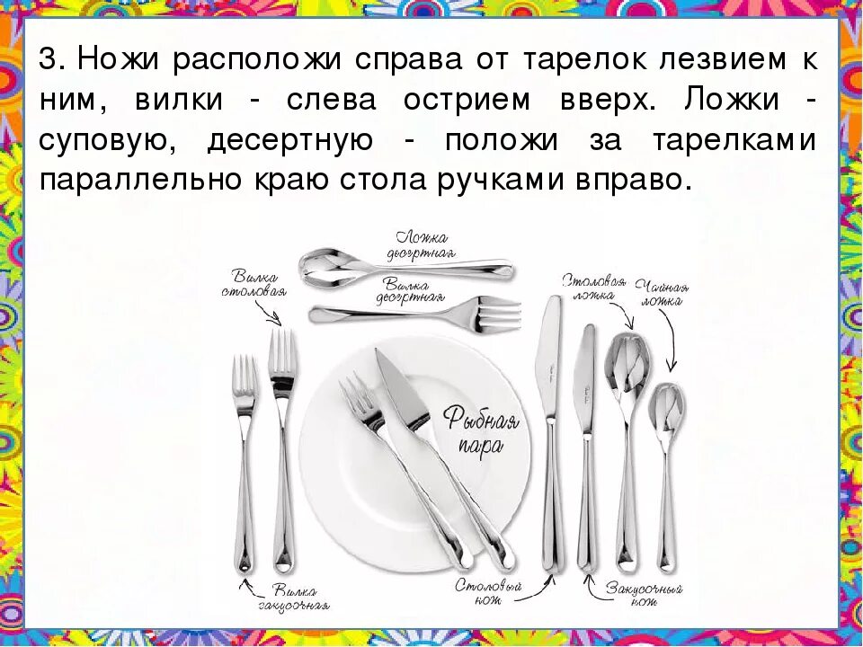 Вилка справа или слева от тарелки. Ножик справа вилка слева. Нож справа вилка слева. Ложка справа вилка слева. Как должны располагаться вилки ножи относительно тарелки