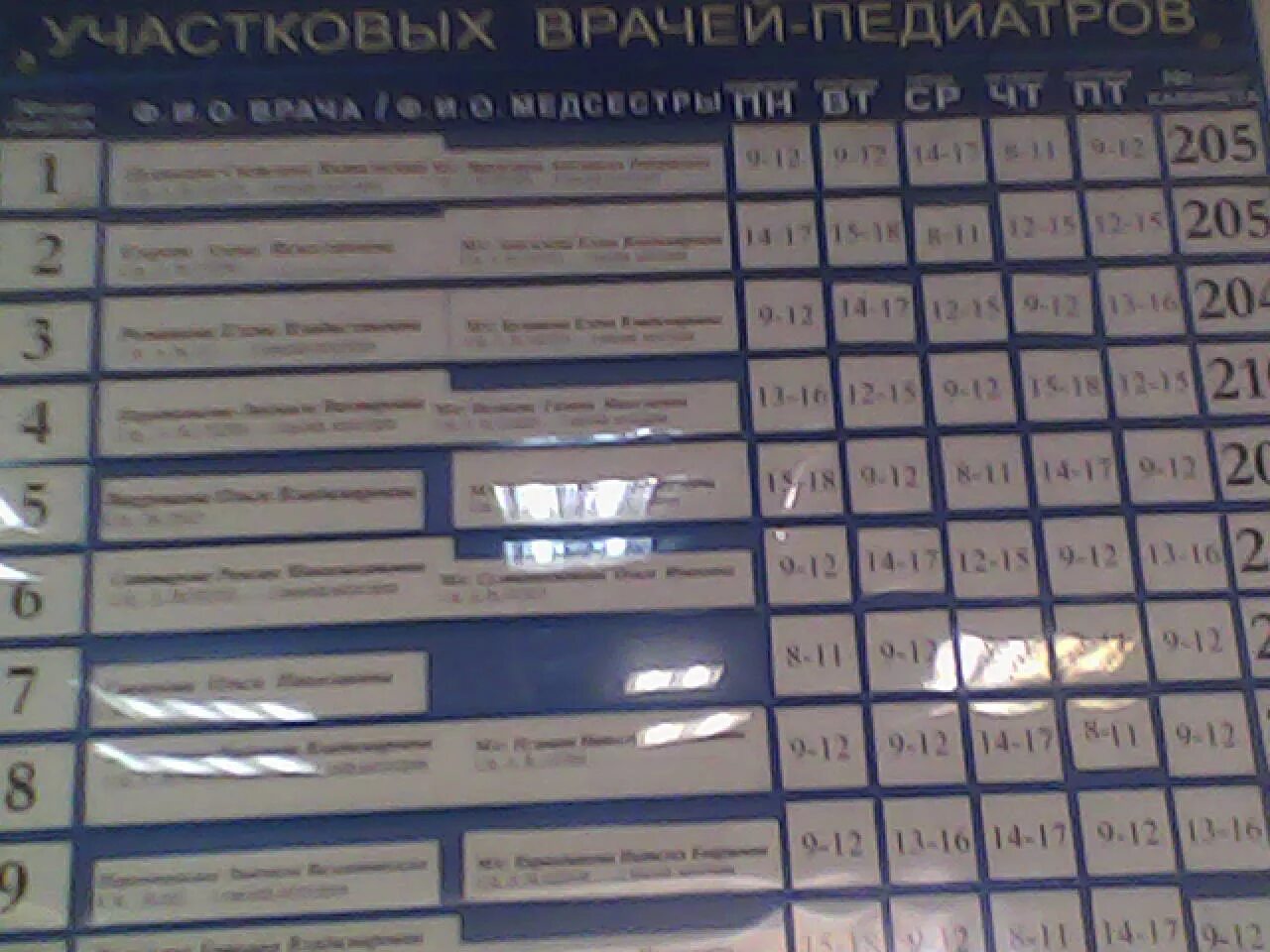 Как узнать участок врача по адресу. Участки детской поликлиники. Педиатр детская поликлиника. Приём педиатра в детской поликлинике. Расписание работы педиатров детской поликлиники.