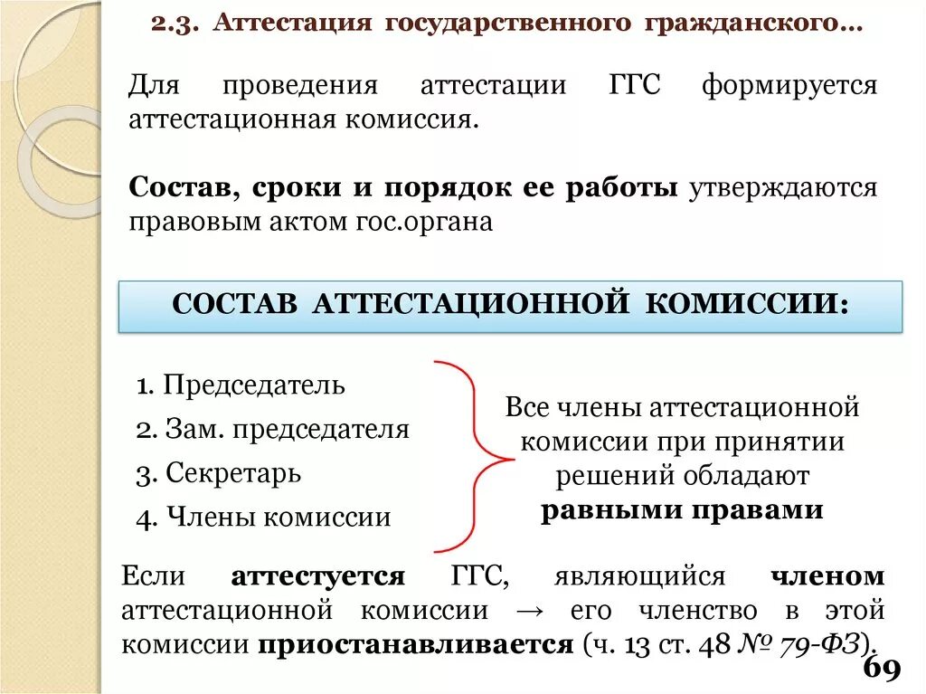 Аттестация государственных гражданских проводится. Порядок проведение аттестации ГГС. Этапы прохождения аттестации. Аттестация государственных гражданских служащих. Аттестационная комиссия государственных служащих состав.