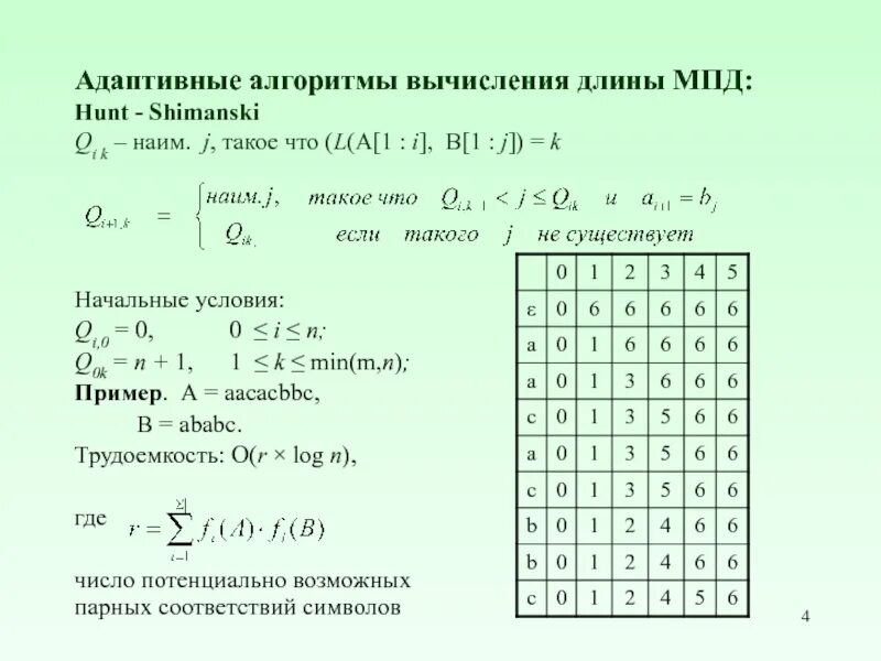 Сходящаяся подпоследовательность примеры. Задача подпоследовательность. Подпоследовательность последовательности. Максимальная подпоследовательность последовательности.