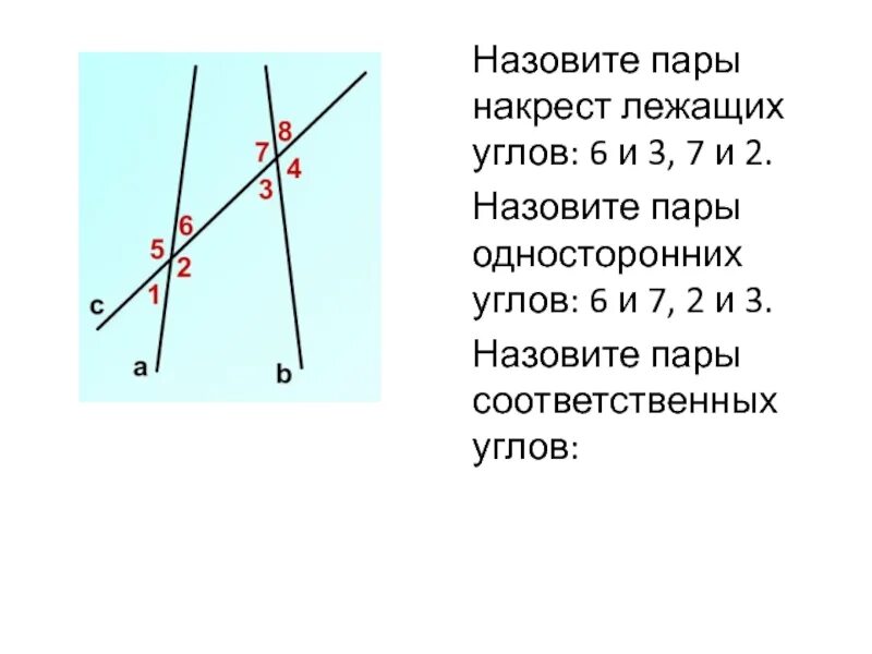 Изобразите накрест лежащие углы. Накрест лежащие односторонние и соответственные углы. Углы смежные вертикальные накрест лежащие. Внутренние накрест лежащие углы и односторонние углы. Вертикальные углы накрест лежащие соответственные односторонние.