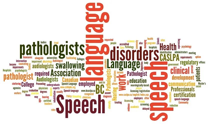 Language and speech are. Speech–language pathology. speech language pathologist. speech and language therapist. speech disorders.