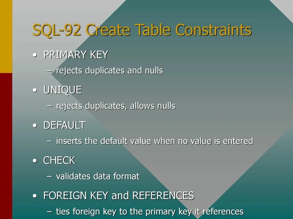 Ограничения SQL. SQL-92 таблицы. Default value Foreign Key. Primary Key with allow nulls.