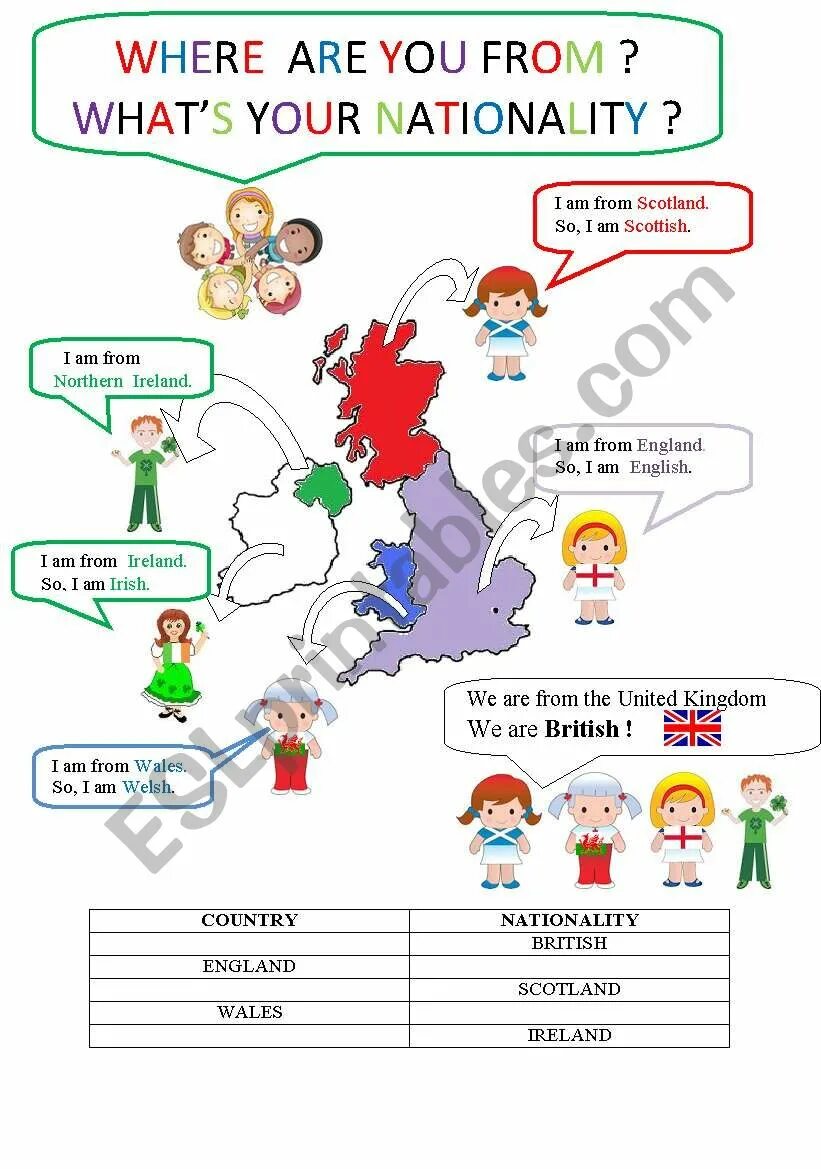 Where are you from song. Where are you from. where are you from ответ на английском. the uk worksheets. where are you from рисунок.