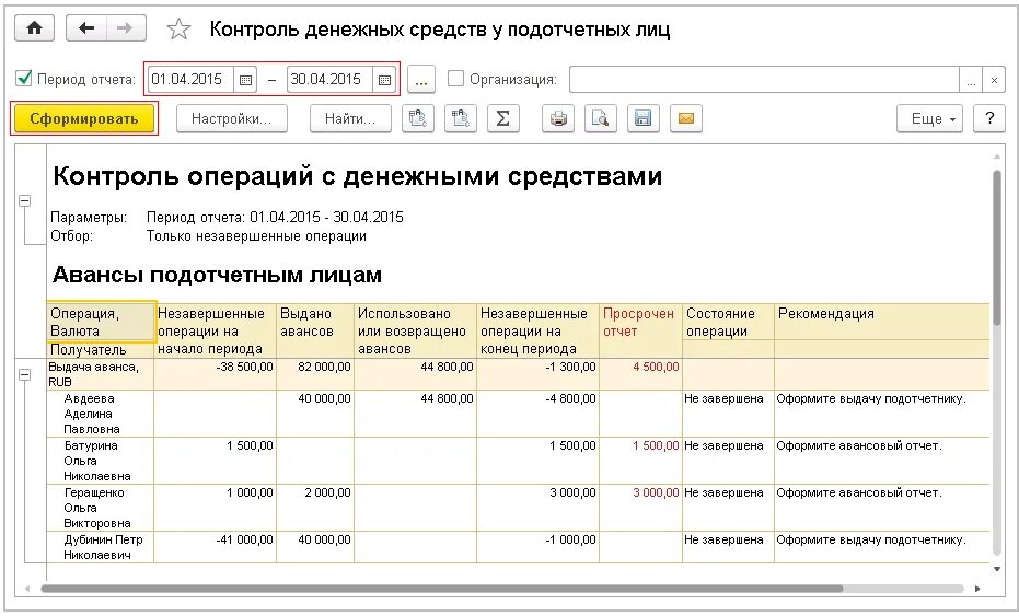 Отчет по выданным денежным средствам