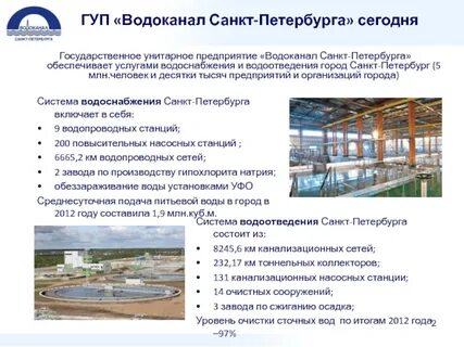 Системы водоснабжения петербург