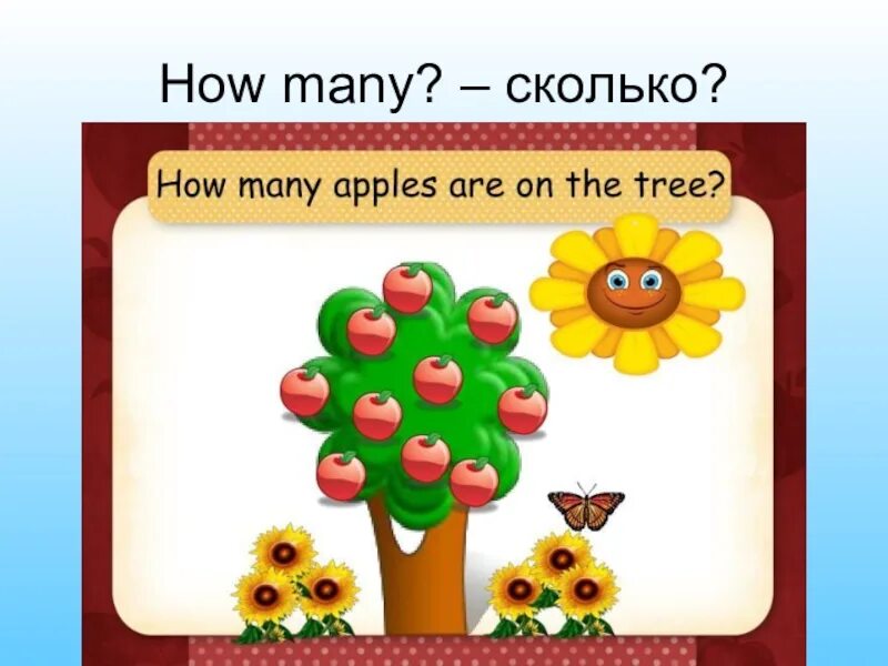 How many Apples. How many картинки для детей. How many Apples are there. How many are there.