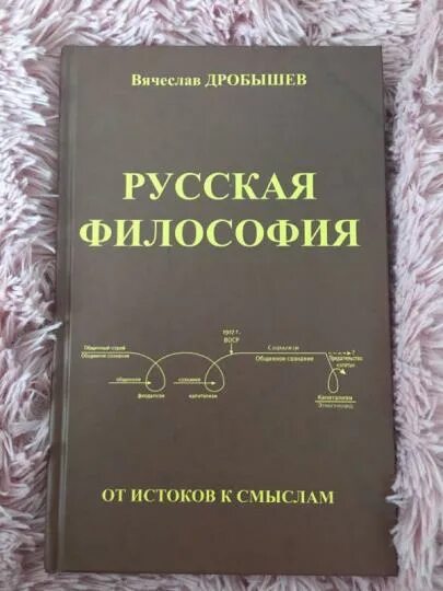 Philosophy encyclopedia