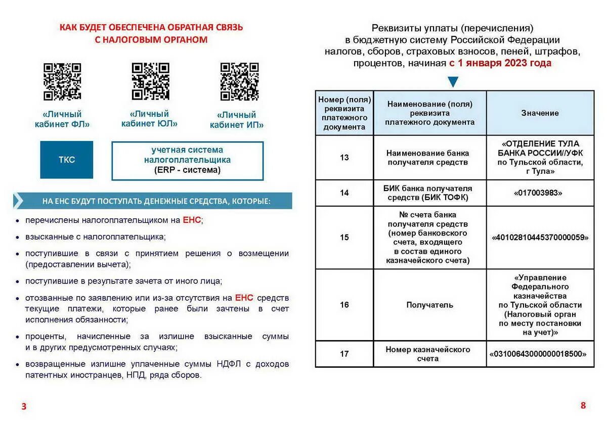 Порядок уплаты налогов в 2023 году. Порядок уплаты налогов в 2023 году. Единый налоговый платеж. Единый налоговый платеж. Порядок уплаты налогов в 2023 году.