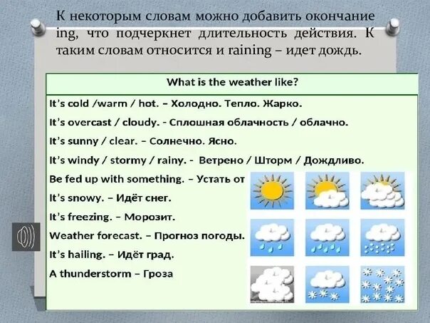 Композиция на тему погода погодные условия. Идет дождь на немецком. Несколько слов о погоде