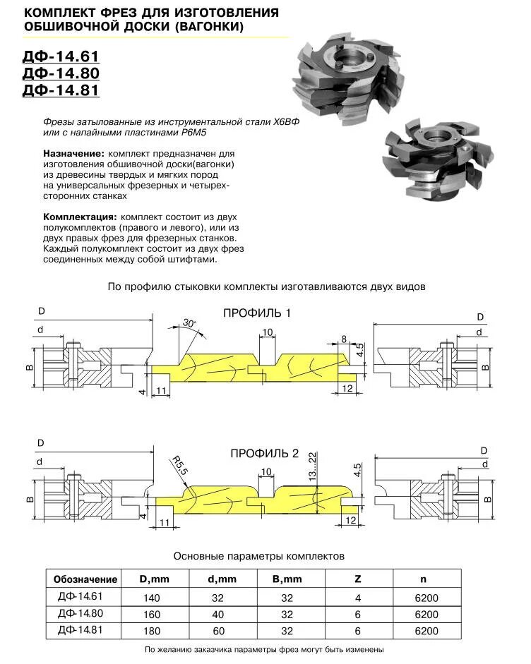 Фреза для изготовления вагонки. Комплект фрез для изготовления обшивочной доски вагонки ДФ-14.01. Фрезы для изготовления вагонки н17. Фрезы с бланкетными ножами для изготовления вагонки. Фреза по дереву для вагонки ДФ.14.