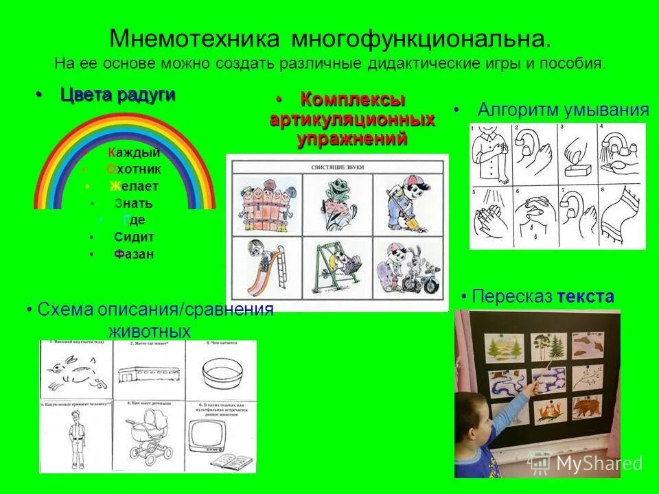 Мнемотехник мангатаев. Мнемотехнические приемы запоминания для дошкольников. Система эйдосов в мнемотехнике. Метод Мнемотехника заучивания. Тренировка памяти по методике Мнемотехника.