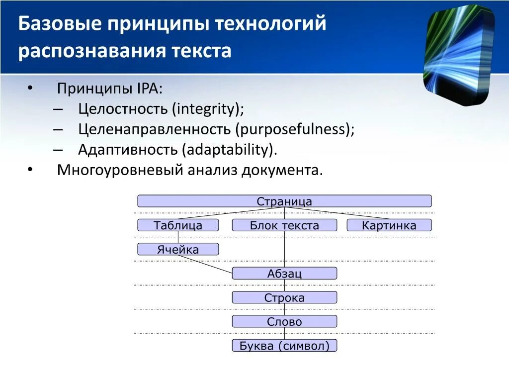 На данном этапе происходит обработка и распознавания. Принцип технологии распознавания текста. Перечислите принципы технологии распознавания текста. Алгоритм распознавания текста. Опишите принцип технологии распознавания текста..