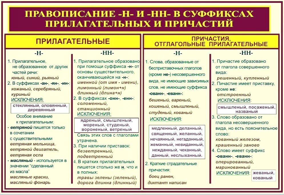 Скорее исключение