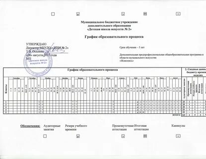 Изменения учебного графика