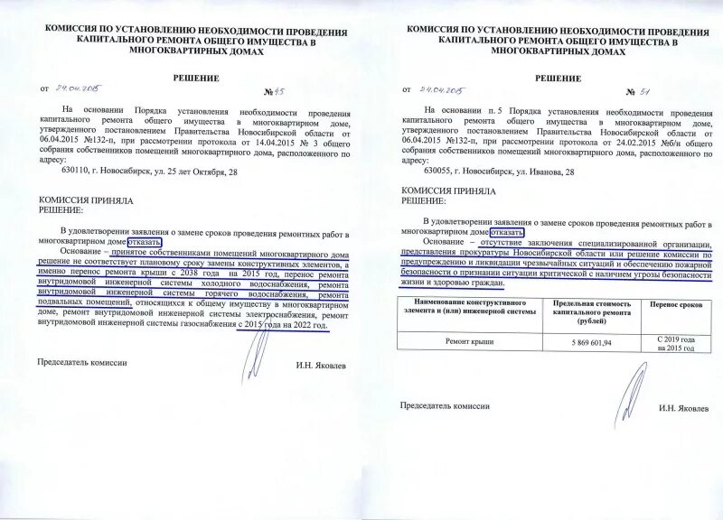 Справка по капитальному ремонту. Заключение о необходимости проведения капитального ремонта. Решение о капитальном ремонте многоквартирных домов. Справка о проведении капитального ремонта. Письмо о проведении капитального ремонта.