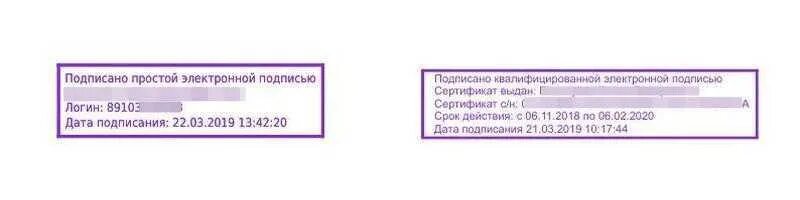 Подписать программу цифровой подписью