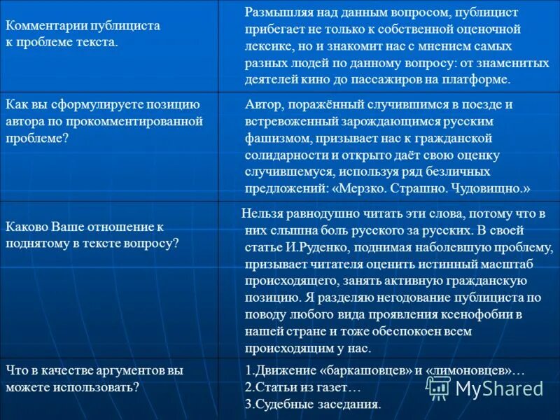 Размышлять над или о проблеме