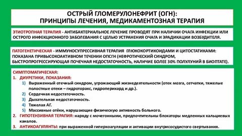 При гломерулонефрите поражается тест аккредитация
