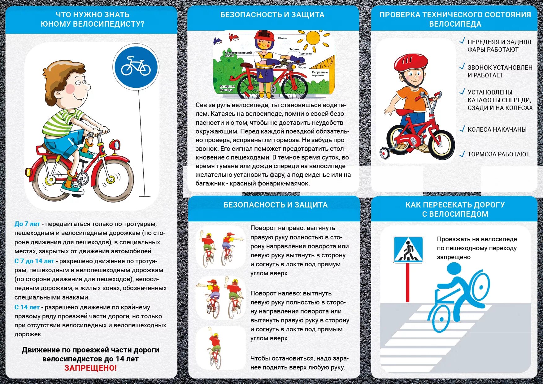 Памятка ПДД для велосипедистов для детей. Памятка для родителей по ПДД велосипед для детей. Памятка для велосипедистов по ПДД для дошкольников. ПДД на велосипеде для детей памятка. Правило велосипедиста от 7 до 14