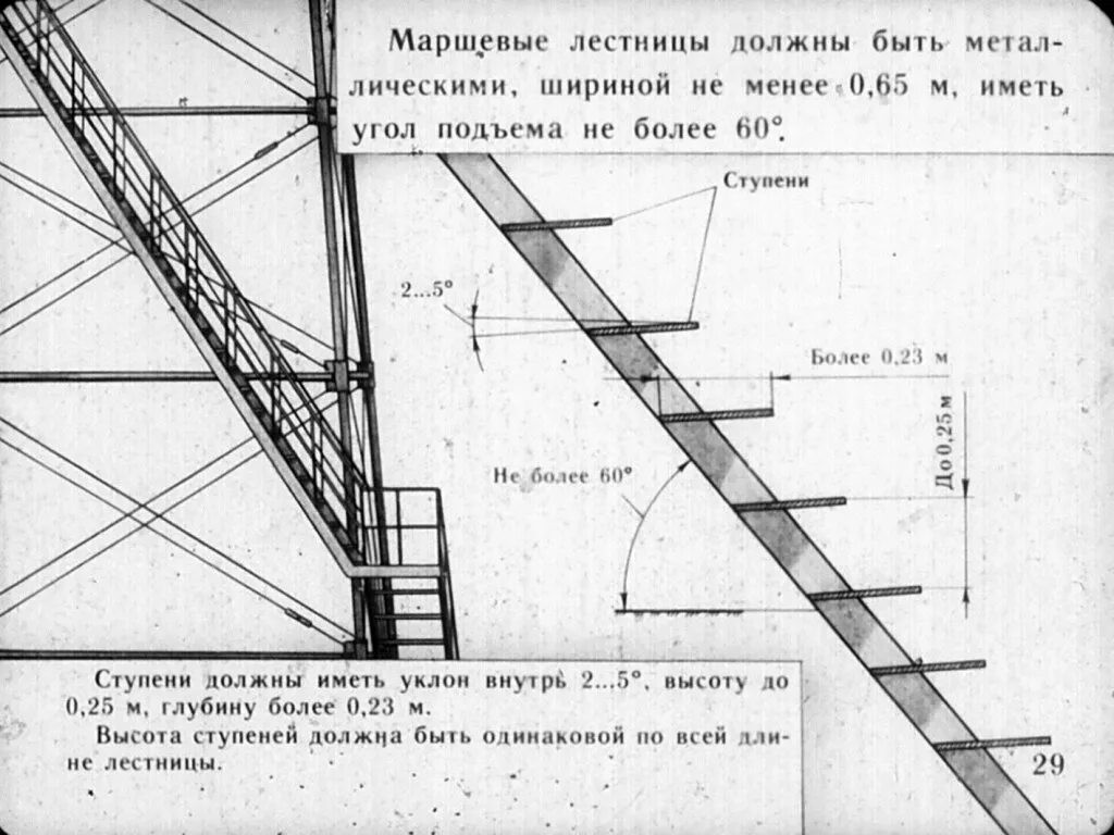 Лестница 60 градусов шаг ступеней. Уклон лестницы 1:2. Стремянка - какой угол наклона лестницы. Угол наклона маршевой пожарной лестницы. Максимальный угол лестницы