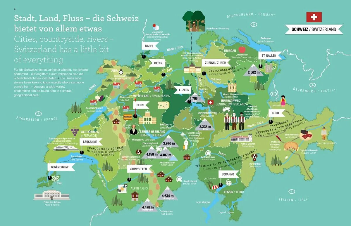 Das schweiz. Карта туризма Швейцарии. Карта Швейцарии с достопримечательностями. Швейцария туризм. Карта Швейцарии для туристов.